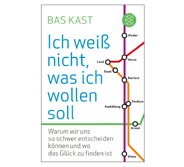 Ich weiß nicht, was ich wollen soll 52ways Ein Buch